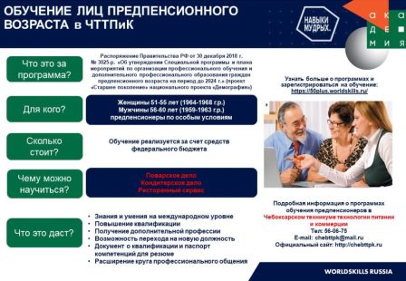 Предпенсионная карта московской области